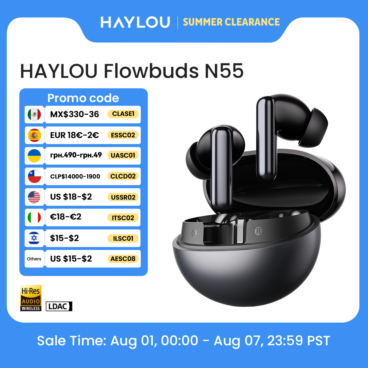 Fones de Ouvido Sem Fio HAYLOU - Home Office Headset avaliação e preço