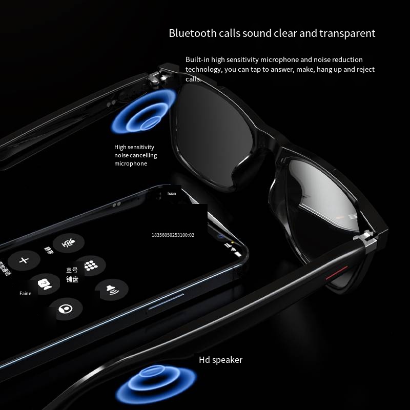 E13 óculos de ciclismo à prova - Home Office Headset avaliação e preço