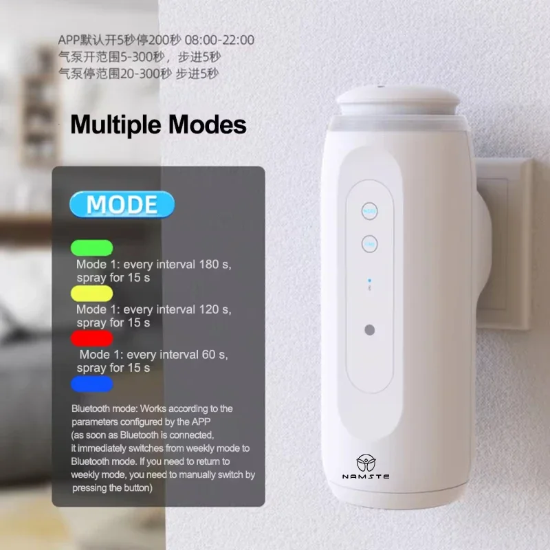 NAMSTE Difusor Inteligente Por - Home Office Gadgets avaliação e preço