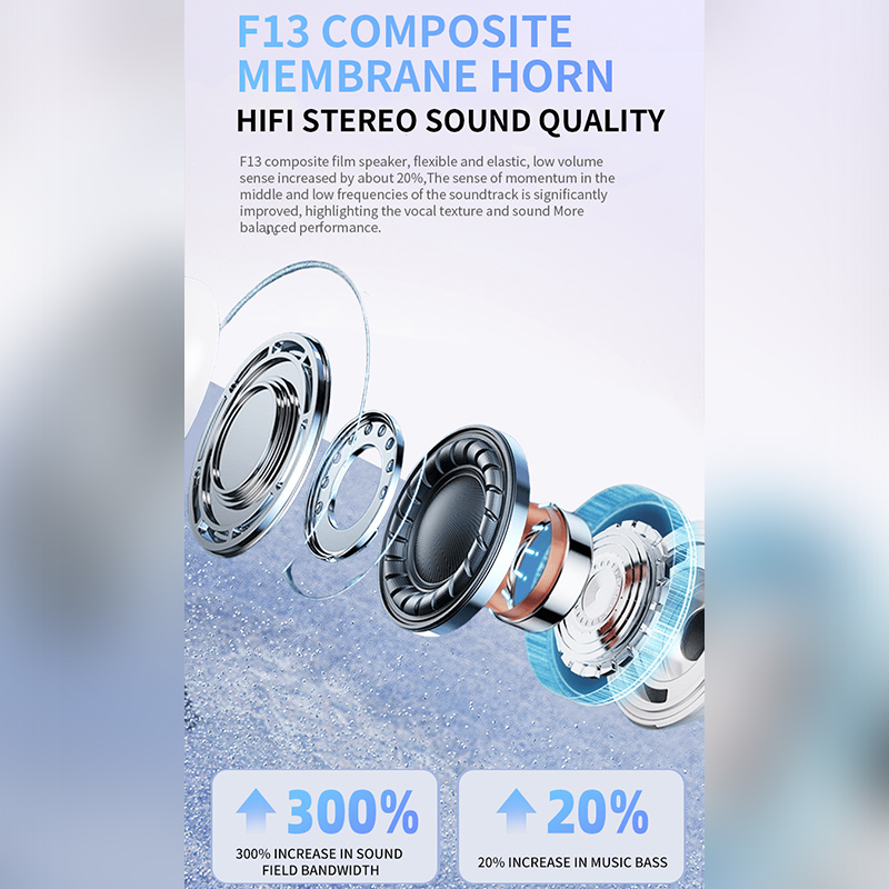 Fones de Ouvido Bluetooth Sem  - Home Office Headset avaliação e preço