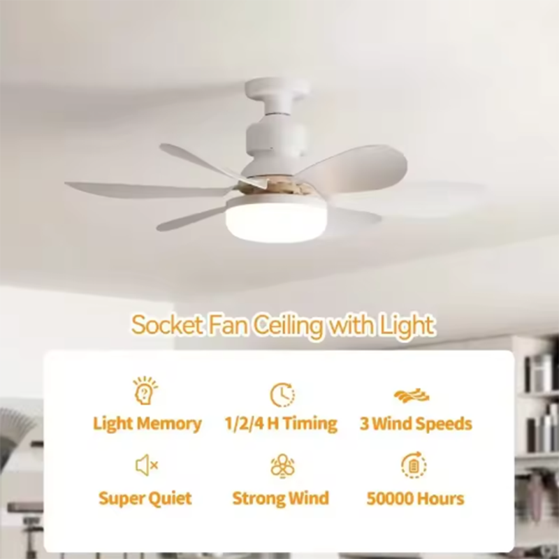 Ventilador de Teto LED E27 202 - Home Office Gadgets avaliação e preço