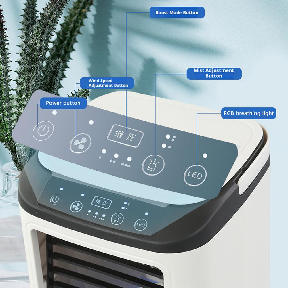 Ventilador Portátil USB para C - Home Office Gadgets avaliação e preço