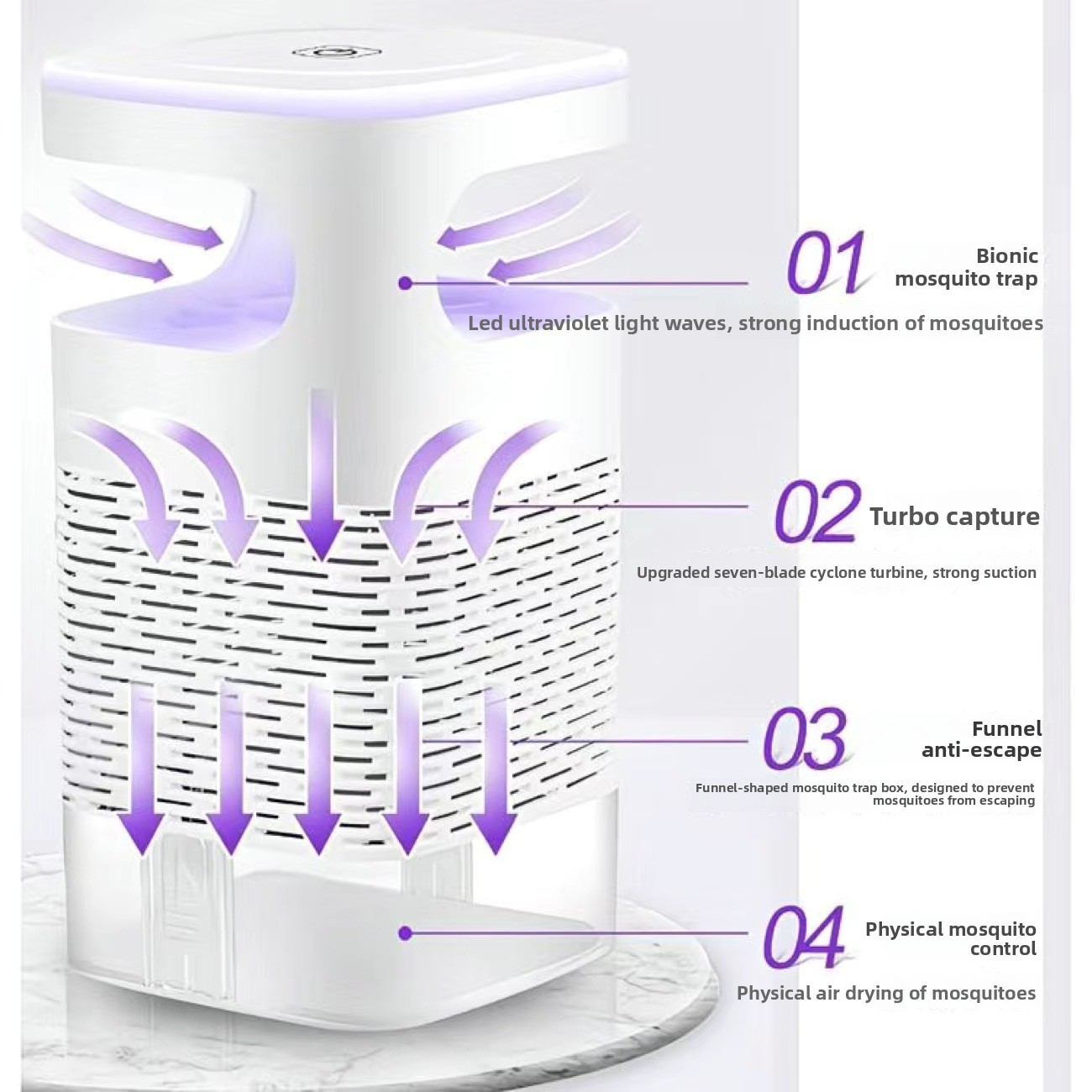 Nova Lâmpada Mata-Mosquitos US - Home Office Gadgets avaliação e preço